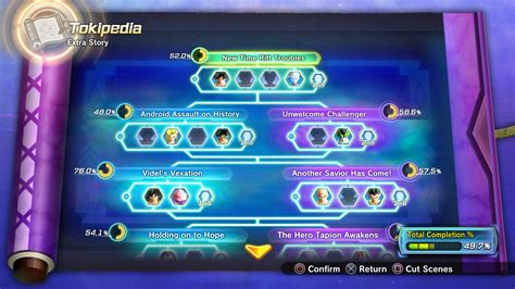 The game contains many elements from dragon ball onlineand dragon ball heroes. Dragon Ball Xenoverse 2 Extra Pack 2 DLC Screenshots - The Hidden Levels