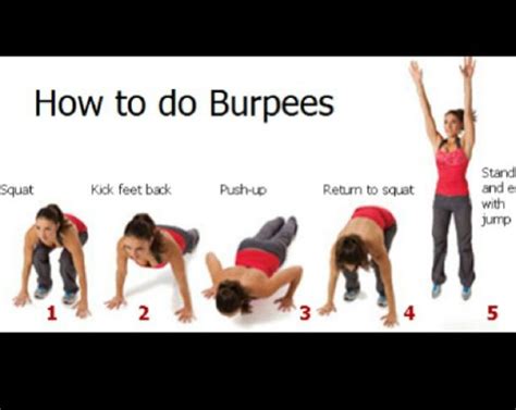 How To Do Burpees Step By Step Instructions Burpee Workout Mommy