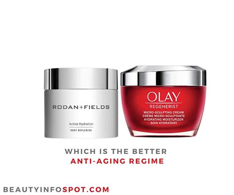 Rodan And Fields Vs Olay Regenerist 2022 Which Is The Better Anti