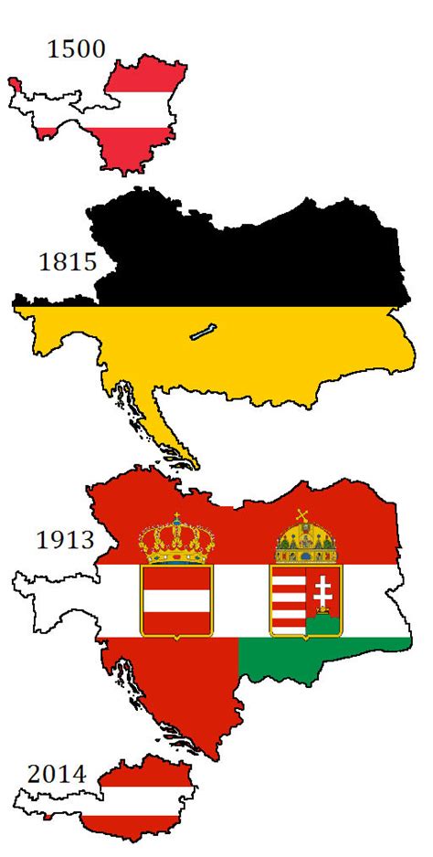 Austrian Hungarian Flag 1914 About Flag Collections
