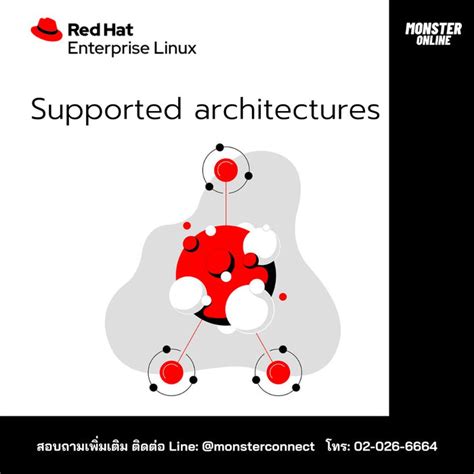 ราคาซอฟต์แวร์ Red Hat Enterprise Linux For Virtual Datacenters