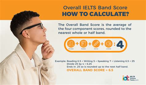 How The Ielts Band Scores Calculated Ielts Online Tests