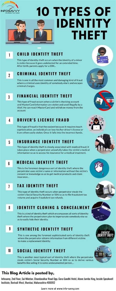 Types Of Identity Theft You Should Know About Info Savvy Identity Theft Identity