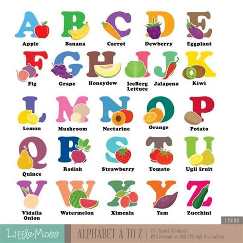 Rd.com knowledge grammar & spelling the alphabet is one of the first things we learn. Alphabet A-Z digitale Clipart Gemüse und Obst Aphabet ...