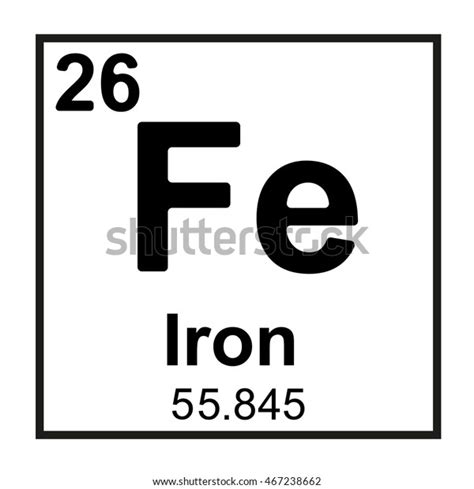 1338 Periodic Table Elements Iron Images Stock Photos And Vectors