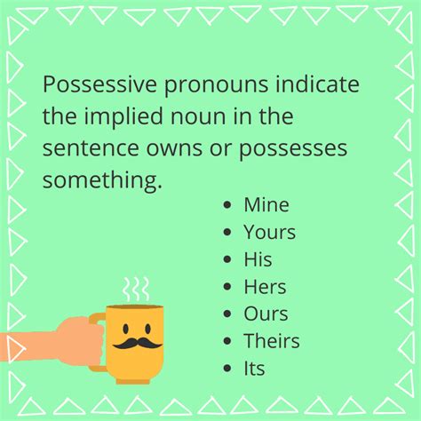 What Is Pronoun Noun Pronouns Definition Types Examples And