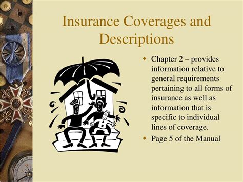 Ppt Insurance Coverages And Descriptions Powerpoint Presentation