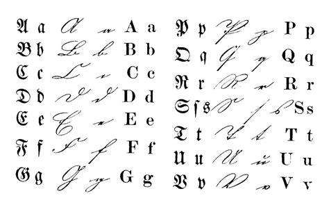 Script Styles Scriptrans Old German Script Free Transcription Service
