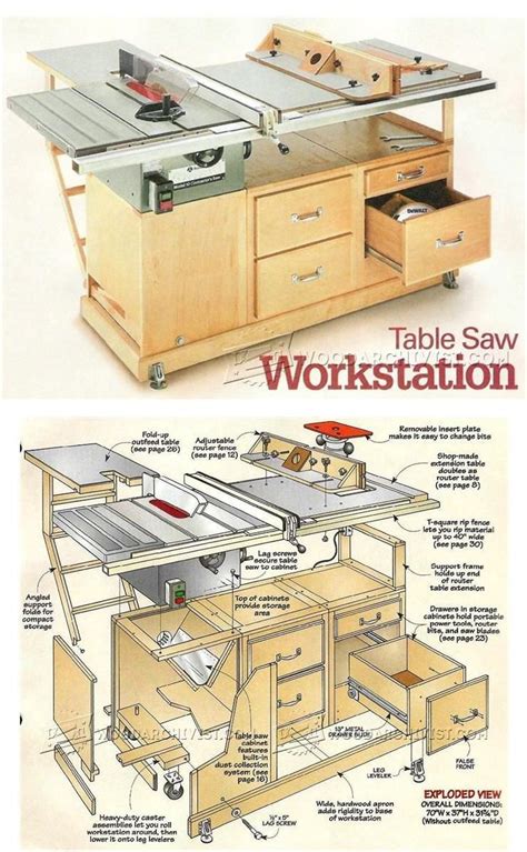 Table Saw Workstation Plans Table Saw Tips Jigs And Fixtures