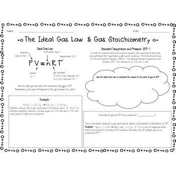 Boyle's law states that the volume of the system is inversely proportional to the pressure of the system where the number of moles and temperature remains this ideal gas equation can be used to find the value of any one of the variable if other four are known. Ideal Gas Law and Stoichiometry Notes and Worksheets | Ideal gas law, Worksheets, Gas