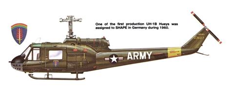 Pin On Uh 1 Huey Helicopters
