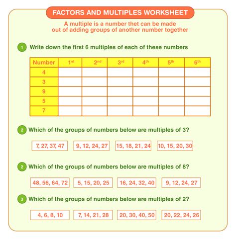 Factors And Multiples Worksheet Factors And Multiples Worksheet