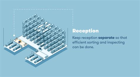 Layout of the work area determines how smoothly the work can be performed. 12 Warehouse Layout Tips for Optimization | BigRentz