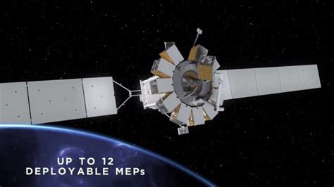 Satellite 2018 Orbital Atk And Spacelogistics Introduce Next Generation Of In Orbit Servicing