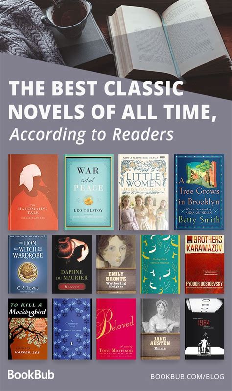 The Best Classic Novels Of All Time According To Readers Book Club Books Best Books To Read