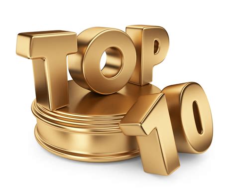 The Top Ten List Of Corporate Fcpa Settlements Fcpa Professor