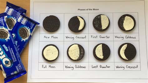 Phases Of The Moon Oreo Moon Activity For Kids Shapes Of The Moon