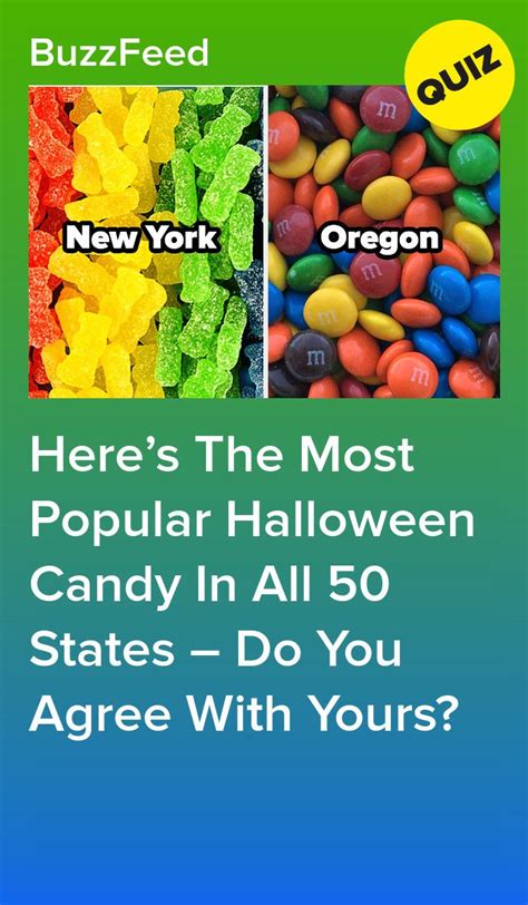 Heres The Most Popular Halloween Candy In All 50 States Do You Agree