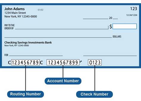 Aba Routing Number Find On Checks And Search Database Of Routing