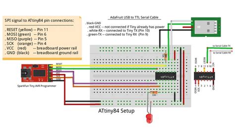 Attiny8485 In Circuit Debugging Using Serial Output 8 Steps