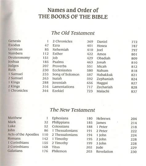 Old And New Testament Books Lastwillandtestament Lastwill