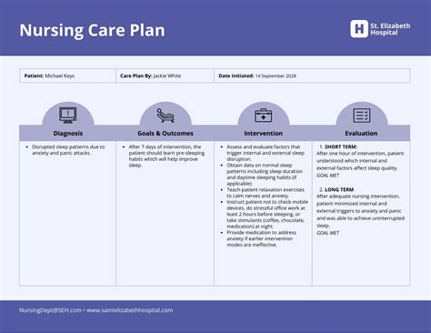 Blank Nursing Care Plan Templates Venngage