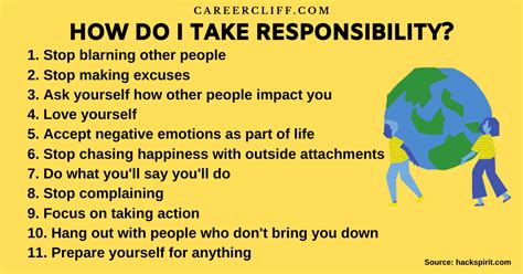 4 Successful Steps How I Take Responsibility At Work Careercliff
