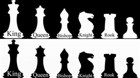 Chess Pieces Names