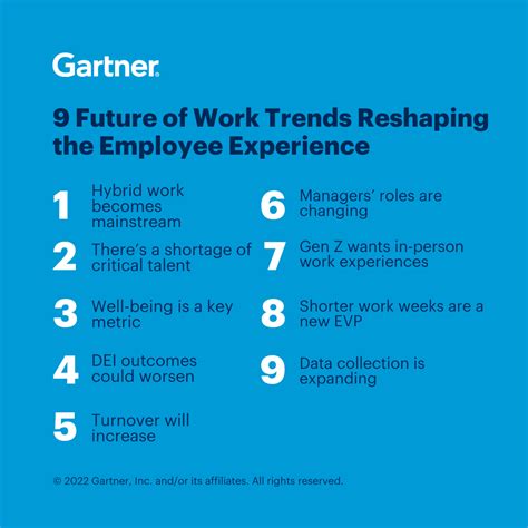 9 Future Of Work Trends Post Covid 19