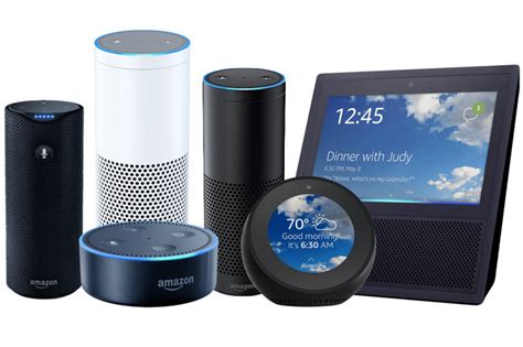 How Does Alexa Work In Your Home Beginners Guide Complete Gadgets