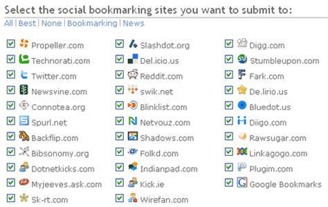 Top High Pr Social Bookmarking Sites List Internet Geeks