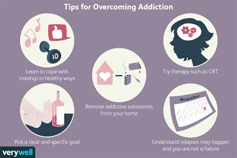 How To Overcome An Addiction