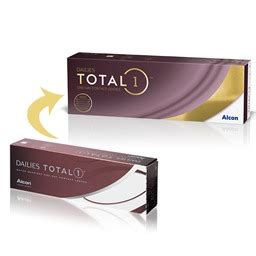 Dailies Total Pack Contact Lenses Australia