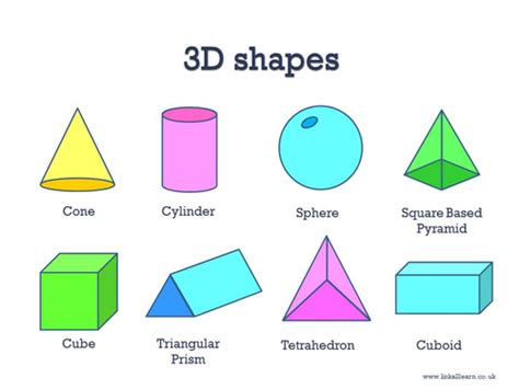 Names Of 3d Shapes Learning Mat Teaching Resources Learning Shapes