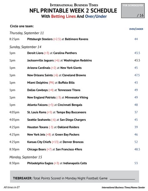 Nfl Office Pool 2014 Printable Week 2 Schedule With Betting Lines And