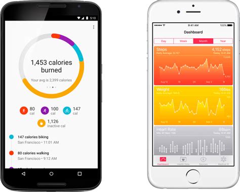 Do Fitness Tracker Apps Use Data Wearable Fitness Trackers