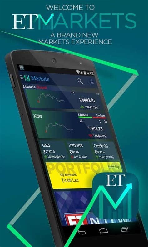 Only around 7,800 scripts are listed on the indian stock markets and among these less their stock trading app is probably one of the best designed one out there, with an amazing look and feel. 5 best Indian stock market apps - Trader's Pit