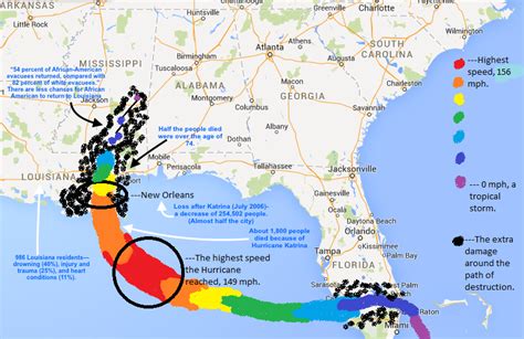 Hurricane Katrina Tracking Map