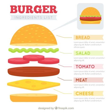 Template Of Burger Ingredient List Vector Free Download