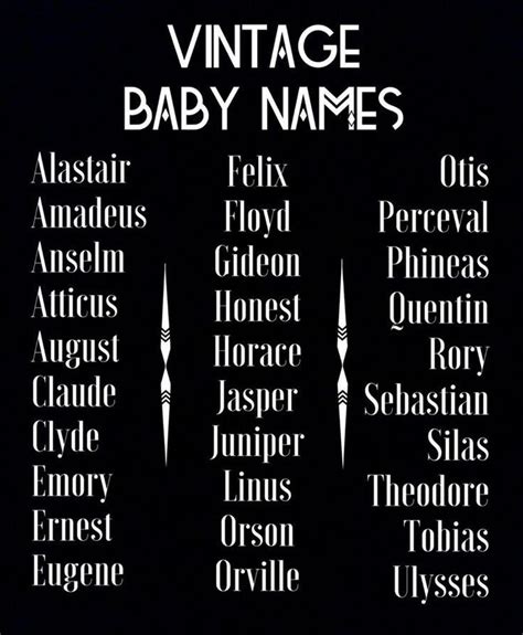 Cool Magical Baby Names 2022 Quicklyzz