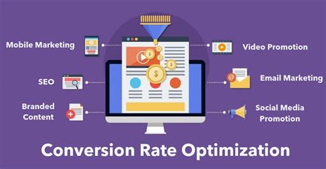 Conversion Rate Optimization Guide Popupsmart