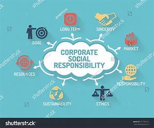 Corporate Social Responsibility Chart With Keywords And