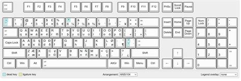 Ansi Vs Iso Which Keyboard Layout Is Best For You Kinetic 54 Off