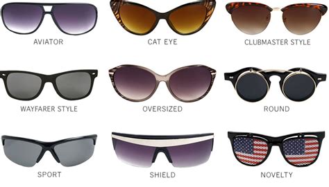 Sunglass Frames Types Of Sunglasses Sunglasses Sunglasses Guide