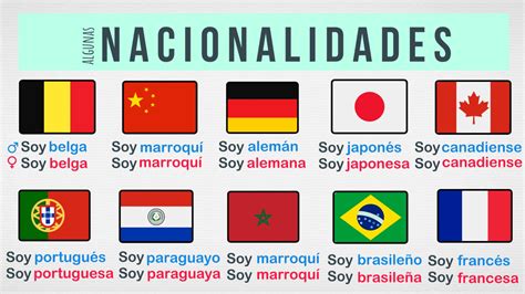 Nacionalidades Las Nacionalidades Hispanas Ver Más Ideas Sobre