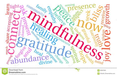 Mindfulness Word Cloud Stock Vector Illustration Of Change 98387805
