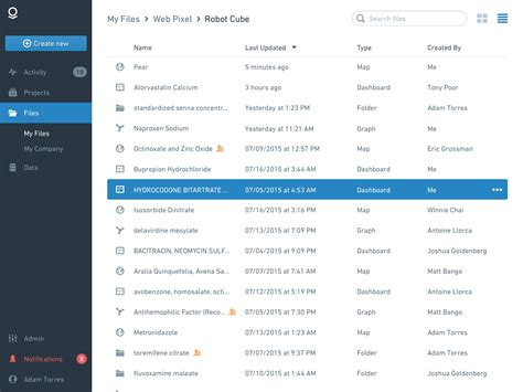 Palantir - adamatorres.com