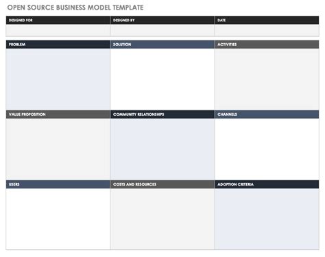 Free Business Model Canvas Templates Smartsheet Download The