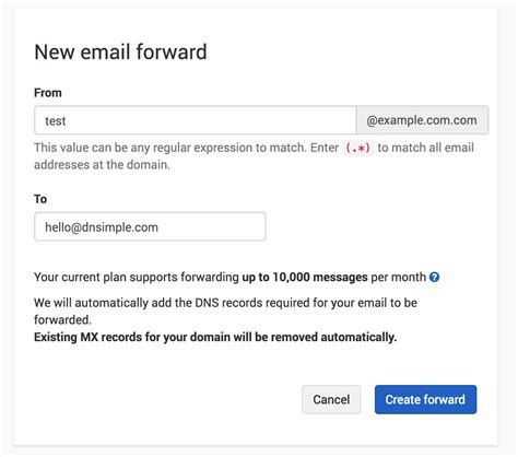 Forward Email Template