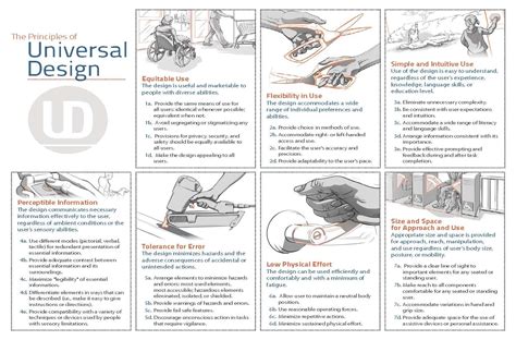 Helping to keep your floor cleaner: The Center for Universal Design at North Carolina State University outlines seven principles or ...
